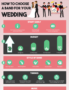 how to choose a wedding band infographic