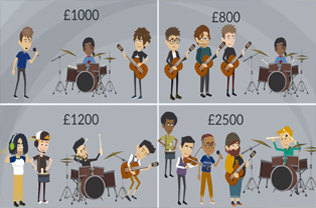 party and fuction bands prices Guildford